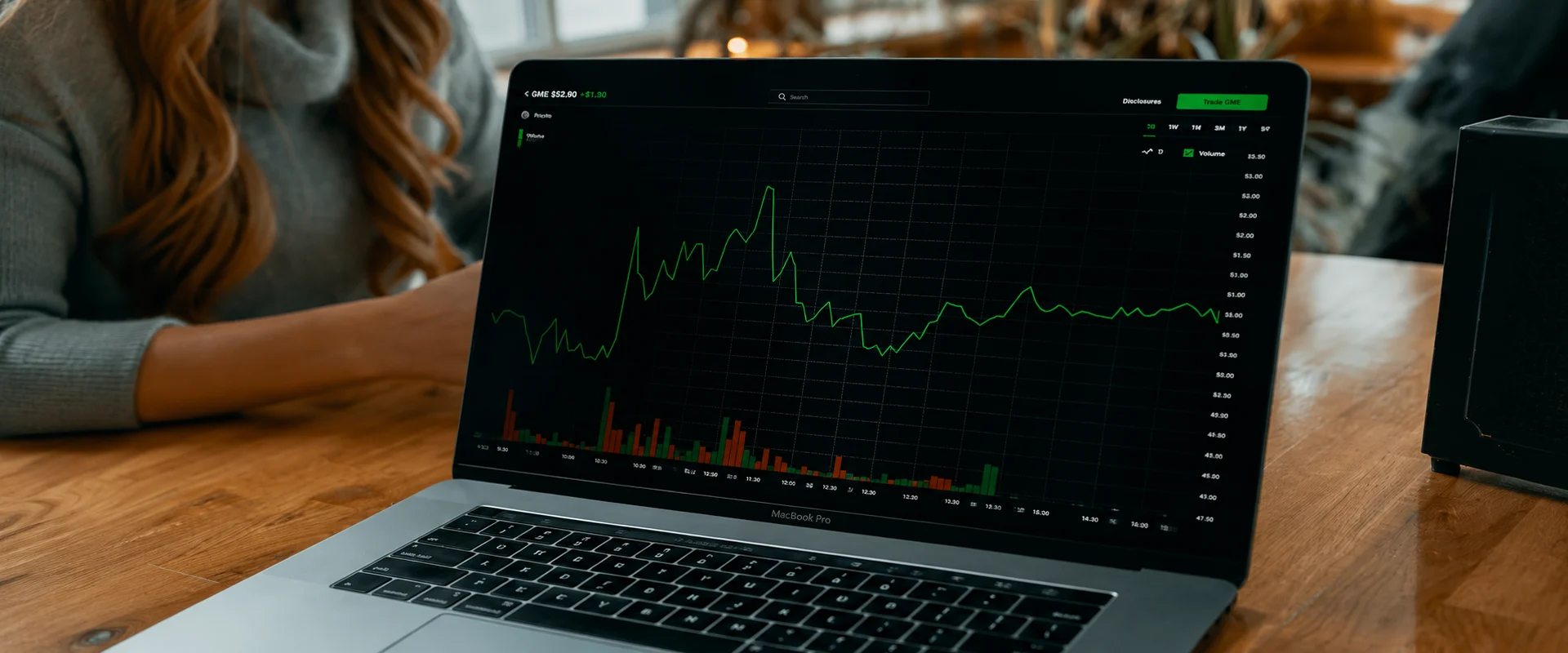Master The Art of Trading